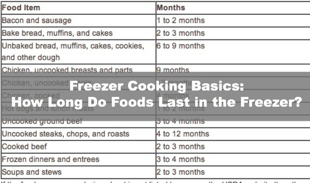 Can cooked ground beef be refrozen?