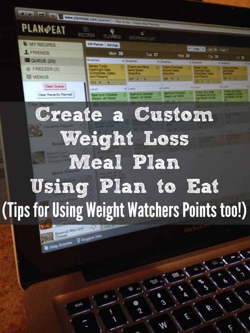 Create a Custom Weight Loss Meal Plan Using Plan to Eat