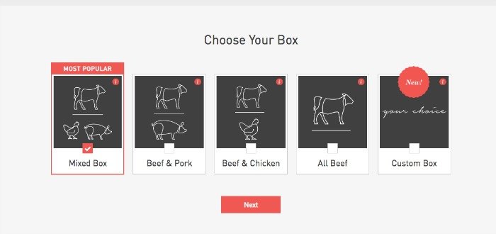 Butcher Box Review: My Honest Experience! - Organize Yourself Skinny