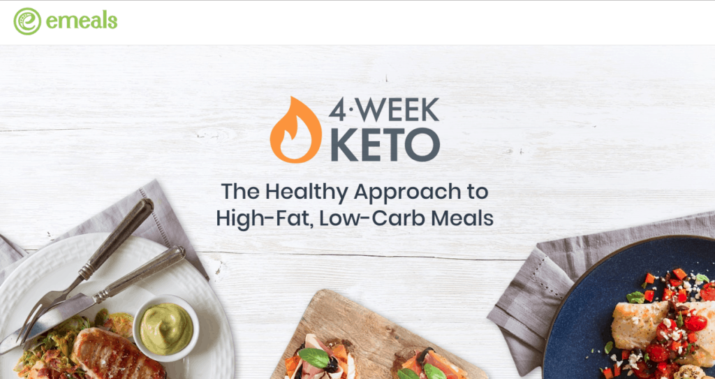 Keto Meal Plan