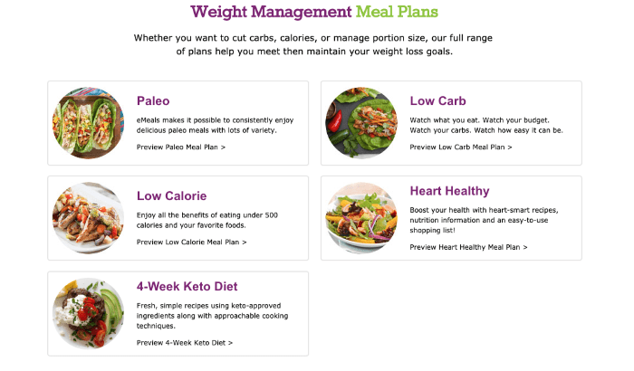 simple meal plan to lose weight