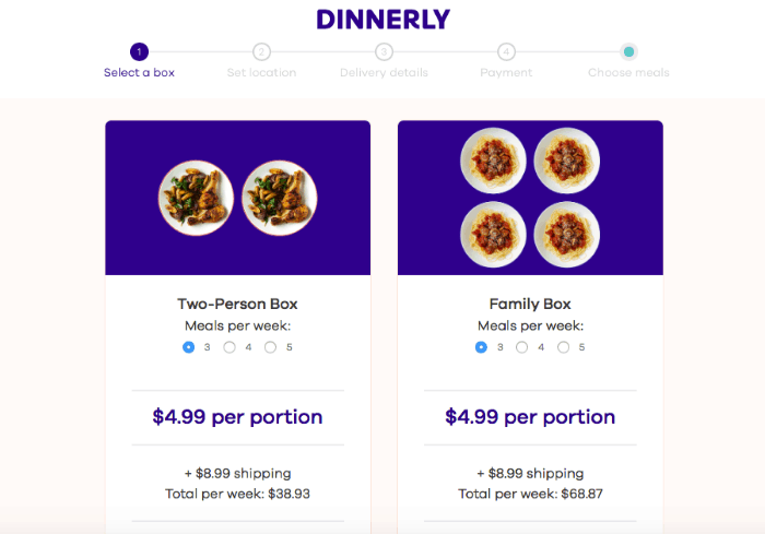 what is the cost of Dinnerly