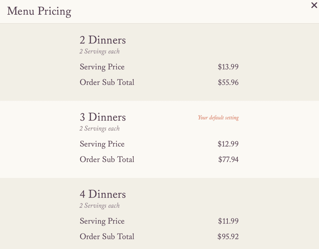 sun basket menu pricing